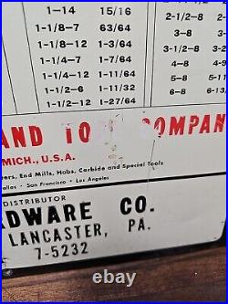 Vintage National Twist Drill Co. Decimal Equivalents Tap Drill Metal Sign
