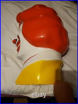 Vintage Rare 1977 Ronald McDonald Helium Balloon Inflator Cover McDonald's head